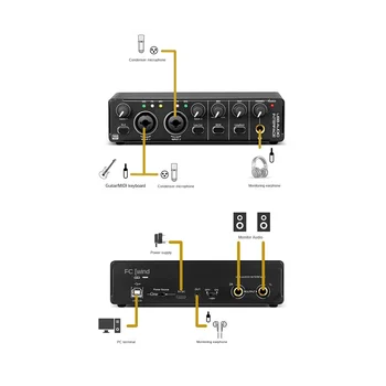 Prenosné Audio Zvuková Karta s Monitorom a Elektrické Gitary, Nahrávanie pre Štúdio Spev Počítač PC